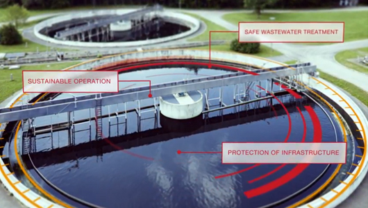 MasterSeal 7000 CR - Løsningen for ekstreme utfordringer med avløpsvann