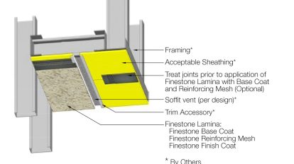 Direct Finish Systems for Soffits and Ceilings