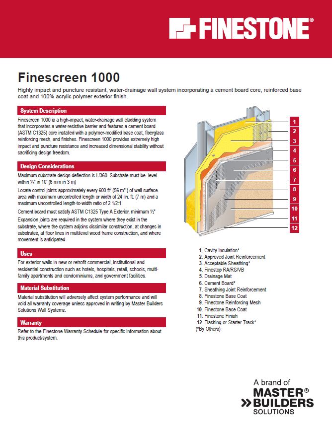 Finescreen 1000 System Summary