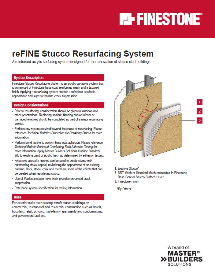 reFINE Stucco Resurfacing System Summary
