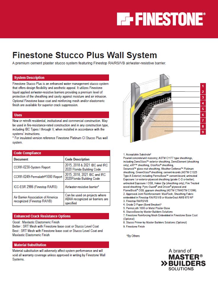 Finestone Stucco Plus Wall System Summary