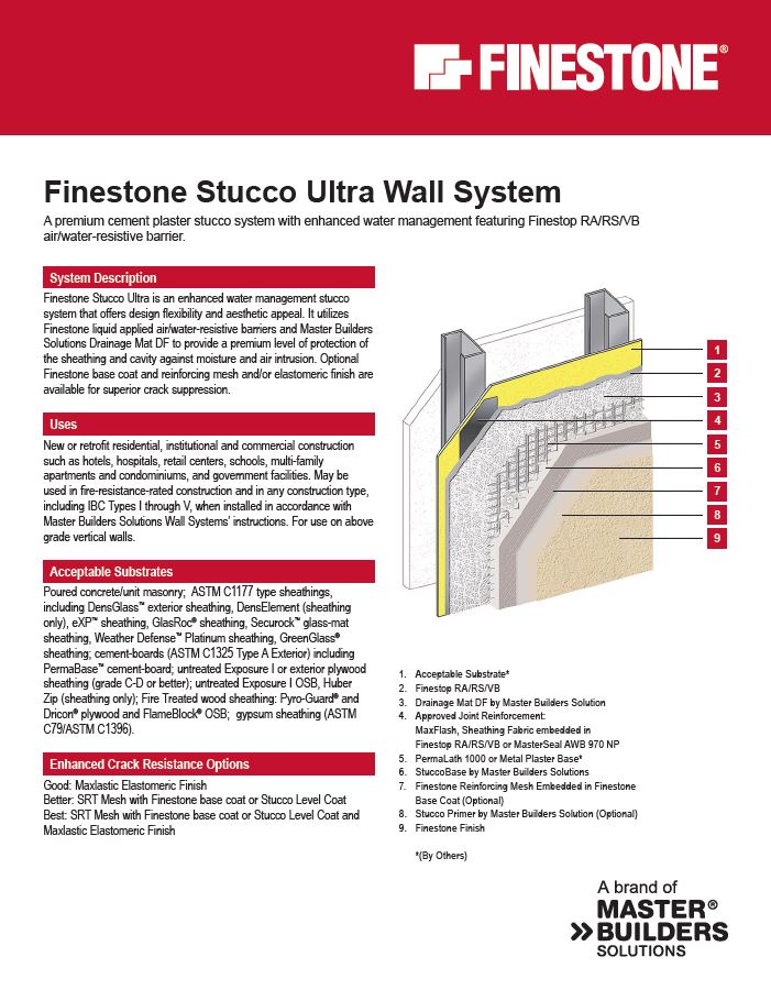 Finestone Stucco Ultra System Summary