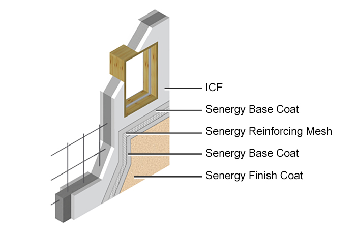 ​​​​​​​​Surfacing Systems for ICFs