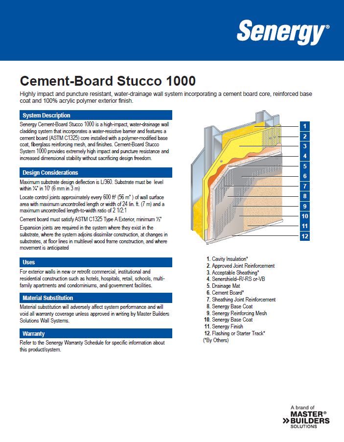 Cement Board Stucco 1000 System Overview