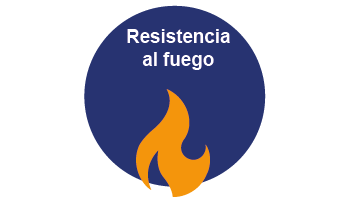 Resistencia al fuego