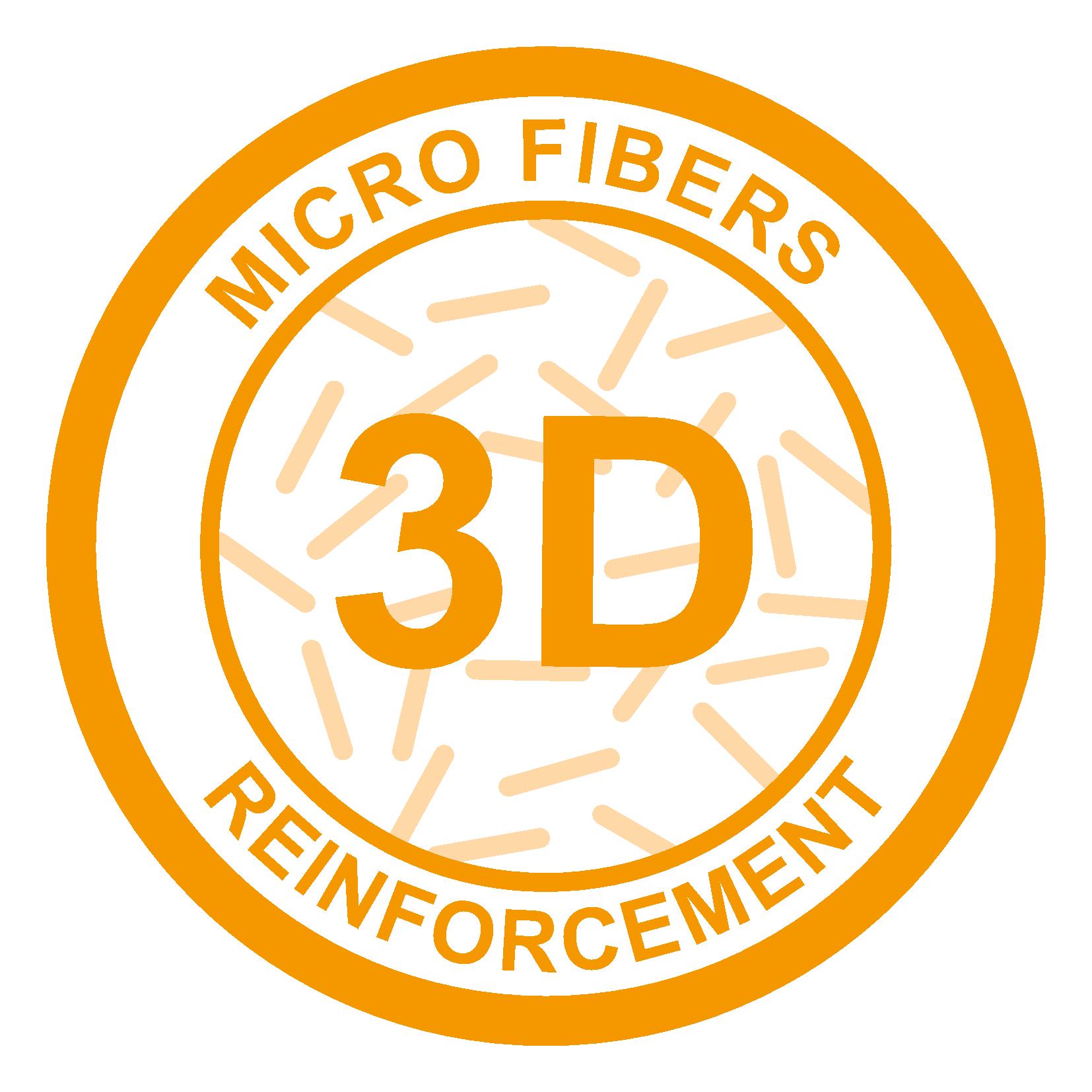 micro fibers reinforcement