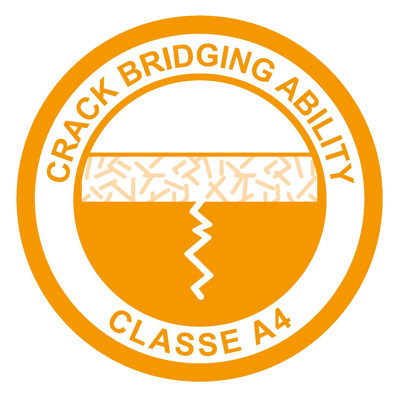 Crack bridging ability 