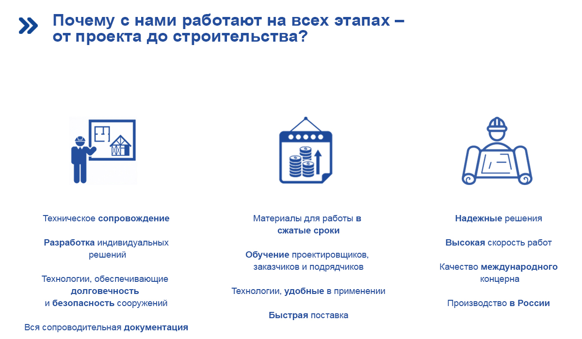 Строительные компании